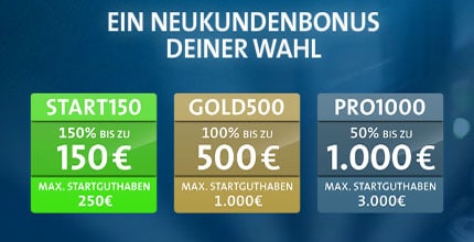 Sunmaker Casino Bonusangebot